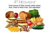 Fiber Diet