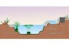 Diagram of typical size and depth of a water garden excavation