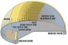 Monolithic dome architecture