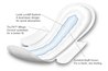 Pads