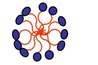 Anionic surfactant chains form thousands of micelles with oil at the center.