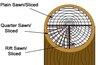 Types of saw cuts