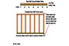 Rear wall construction