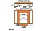Front wall construction