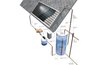 Solar Hot Water System - Department of Energy