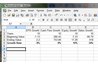 Four growth rate categories