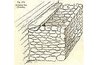 How to Build Your Own Chimney