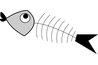 Excavate the root causes of your issue using the simple fish skeleton as an outline.
