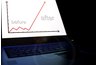 Over time, the proper use of KPIs will improve organizational performance.