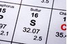 Sulfur buildup in wells is prevalent in some areas of the country.