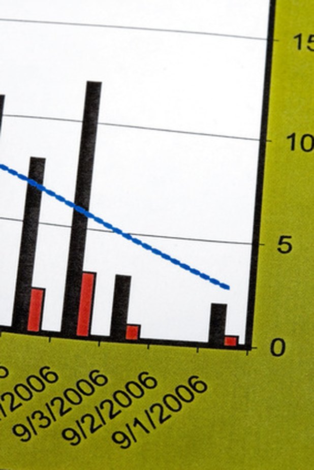 Crea gráficos con Excel.