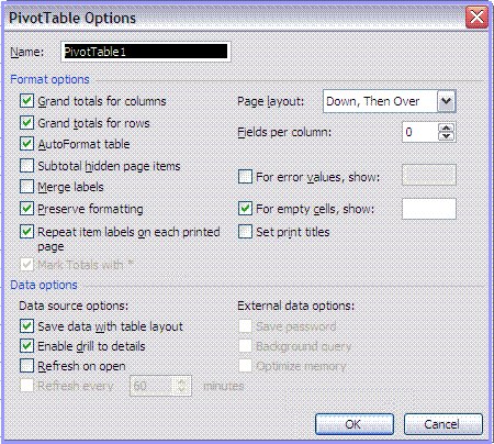 PivotTable Options dialog box