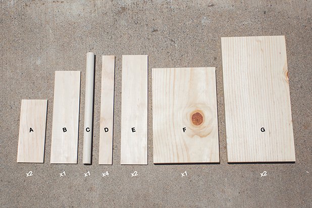 Materials layout.