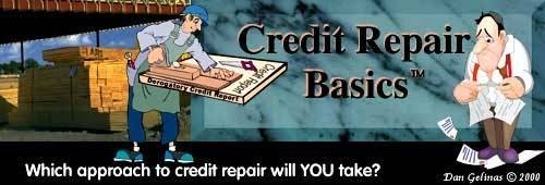 What is a credit charge-off?