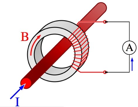 What Are the Functions of a Current Transformer? What Are the Functions of a Current Transformer?