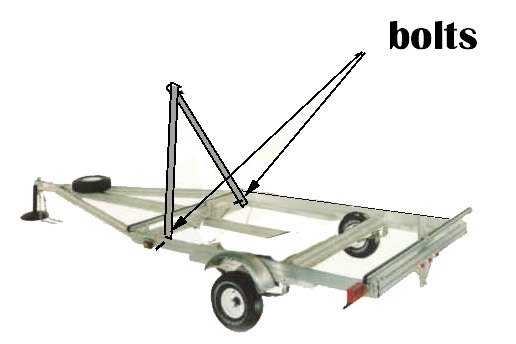 Bolt the Front Legs to the Trailer Frame.