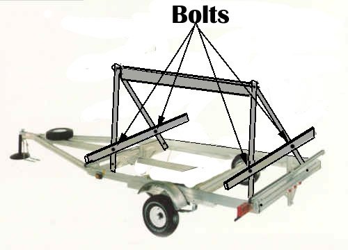 How to Build a Kayak Boat Trailer (with Pictures) | eHow