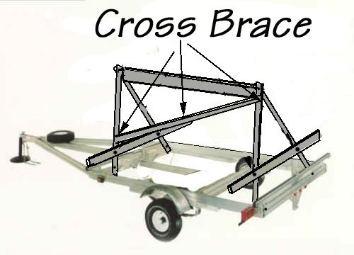 Bolt a Diagonal Cross Brace to Add Lateral Strength.