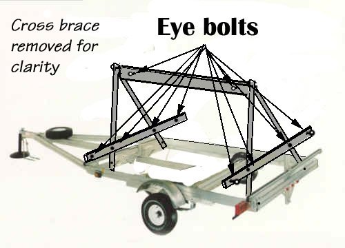 Attach Eye Bolts to Tie-Down Spots.