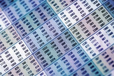 Financial report