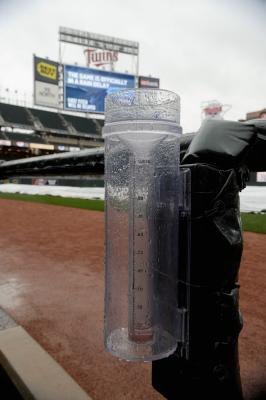 Rain gauge