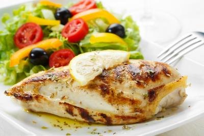 chicken plate with salad