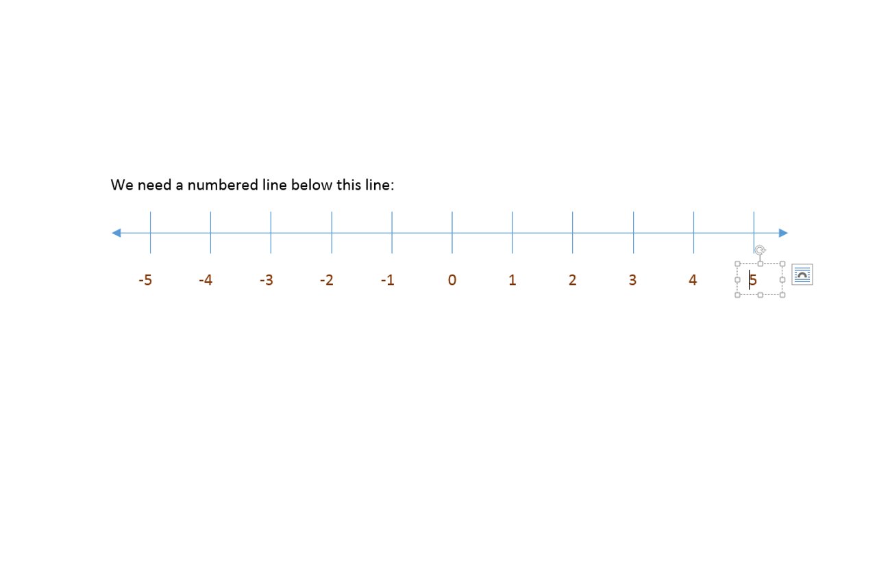 how-do-i-create-a-number-line-in-microsoft-word-ehow