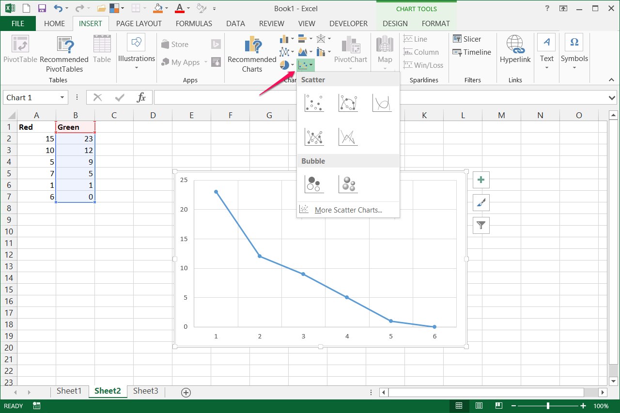 How Do I Change the X-Axis Range in Excel Charts? | eHow