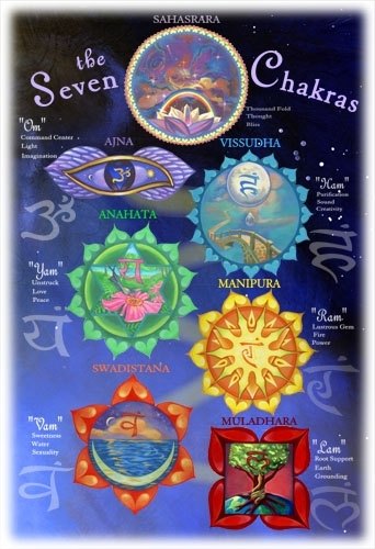 Do Kriya Yoga Do Kriya Yoga