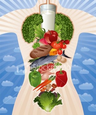 10 Colon Cleansing Recipes 10 Colon Cleansing Recipes