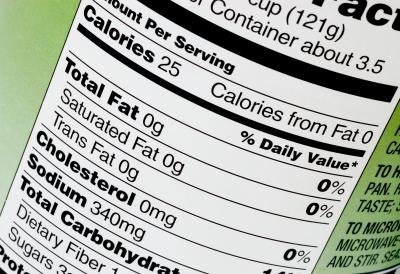 Nutritional value label Nutritional value label