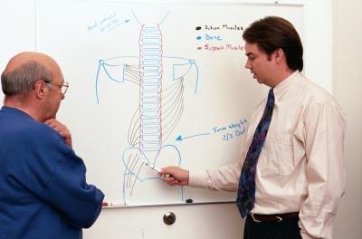 Orthopedists Orthopedists