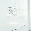 Components of a Sales Plan
