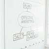 A Single-Page Marketing Plan