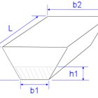 Cómo calcular el volumen de un trapezoide