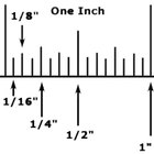 How to read a ruler in inches