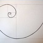 Cómo dibujar una espiral de Fibonacci