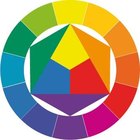 Historia de la teoría del color 