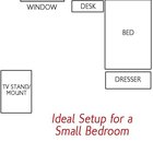 Best ways to arrange furniture in a small bedroom