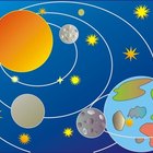 Cómo se puede hacer un móvil de sistema solar