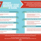 7 Outward Warning Signs of Suicide