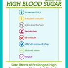 12 Warning Signs & Symptoms of Type 2 Diabetes