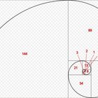 How to Calculate Fibonacci Retracements | Pocketsense