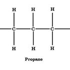 Chemical Formula for Propane | Sciencing