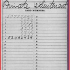 How to Find Free WWII Enlistment Records