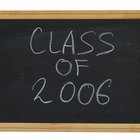 How to Set Up a Page for Class Reunions & Post it in Facebook