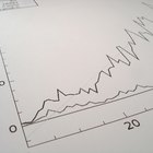 Cómo calcular el índice de capacidad del proceso