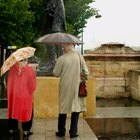 How to Take Measurements for a Raincoat