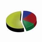 Juegos de matemática para enseñar porcentajes y fracciones 