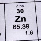 Características del elemento zinc